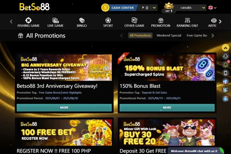 Betso88 responsive design across multiple mobile devices